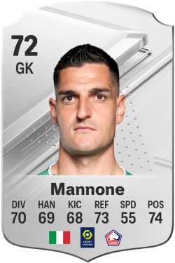 Vito Mannone EA FC 24