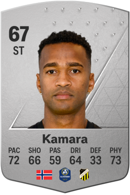 Ola Kamara EA FC 24