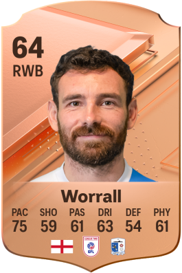 David Worrall EA FC 24