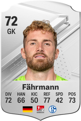 Ralf Fährmann EA FC 24