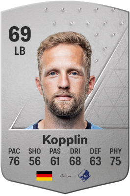 Björn Kopplin EA FC 24