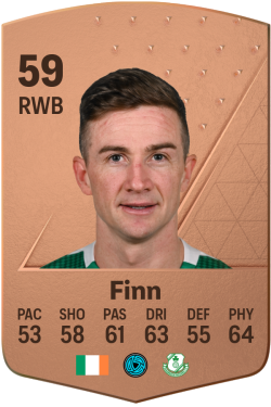 Ronan Finn EA FC 24