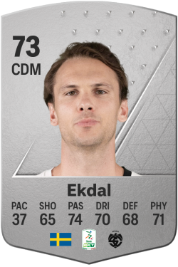 Albin Ekdal EA FC 24