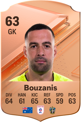 Dean Bouzanis EA FC 24