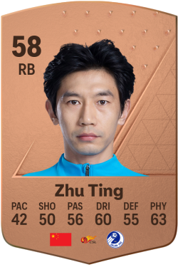 Ting Zhu EA FC 24