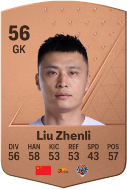 Zhenli Liu EA FC 24