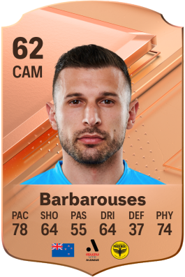 Kosta Barbarouses EA FC 24