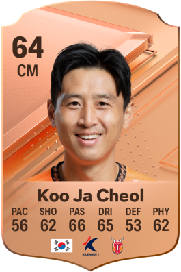 Ja Cheol Koo EA FC 24