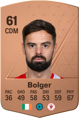 Greg Bolger EA FC 24
