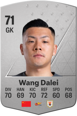 Dalei Wang EA FC 24