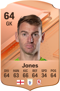 Jamie Jones EA FC 24