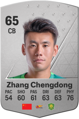 Chengdong Zhang EA FC 24
