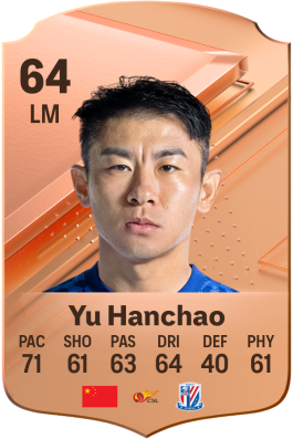Hanchao Yu EA FC 24