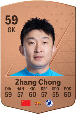 Chong Zhang EA FC 24