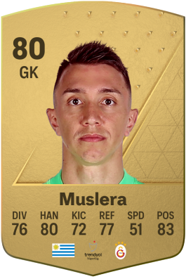 Fernando Muslera EA FC 24