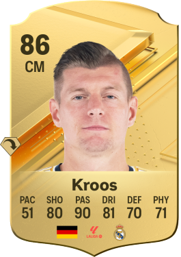 Toni Kroos EA FC 24