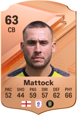 Joe Mattock EA FC 24