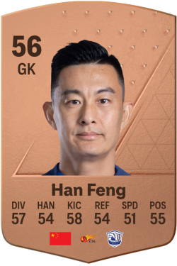 Feng Han EA FC 24