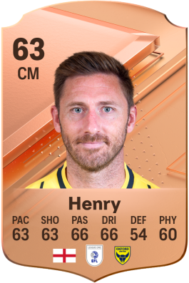 James Henry EA FC 24