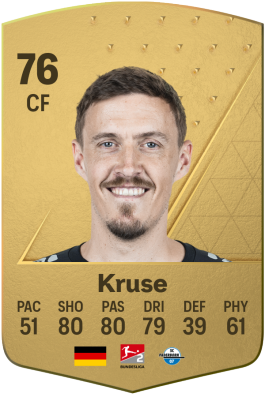 Max Kruse EA FC 24