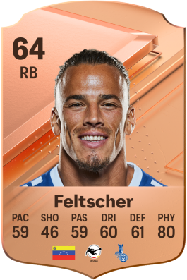 Rolf Feltscher EA FC 24