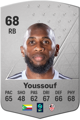 Mohamed Youssouf EA FC 24
