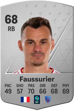 Julien Faussurier EA FC 24