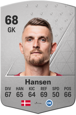 Martin Hansen EA FC 24