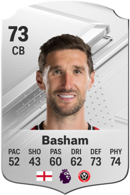 Chris Basham EA FC 24