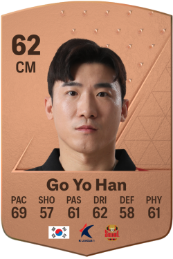 Yo Han Go EA FC 24