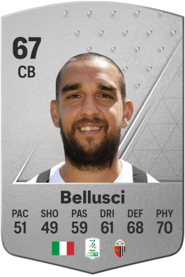 Giuseppe Bellusci EA FC 24