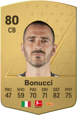 Leonardo Bonucci EA FC 24
