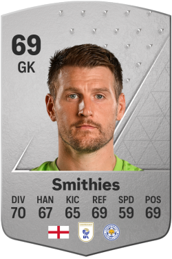 Alex Smithies EA FC 24