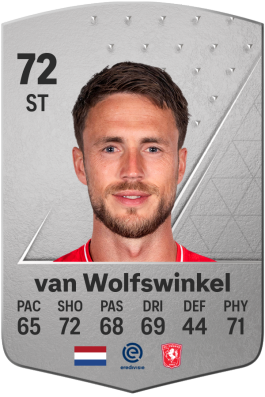Ricky van Wolfswinkel EA FC 24