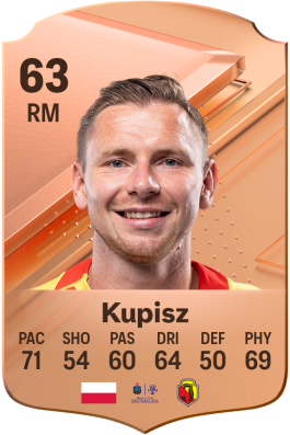 Tomasz Kupisz EA FC 24
