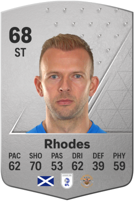 Jordan Rhodes EA FC 24