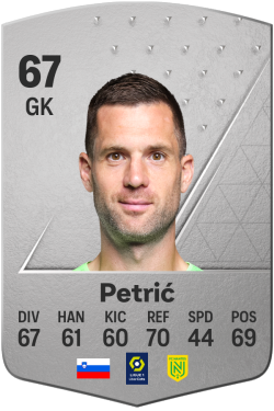 Denis Petrić EA FC 24