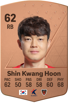 Kwang Hoon Shin EA FC 24