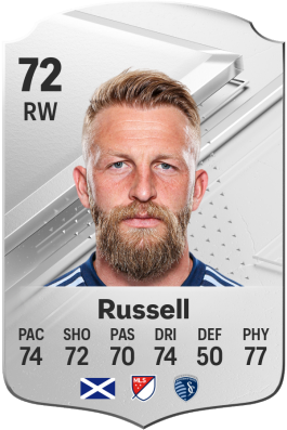 Johnny Russell EA FC 24