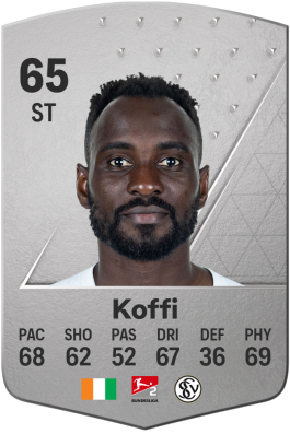 Kevin Koffi EA FC 24
