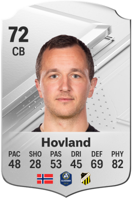 Even Hovland EA FC 24