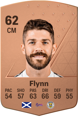 Ryan Flynn EA FC 24