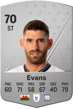 Ched Evans EA FC 24