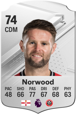 Oliver Norwood EA FC 24
