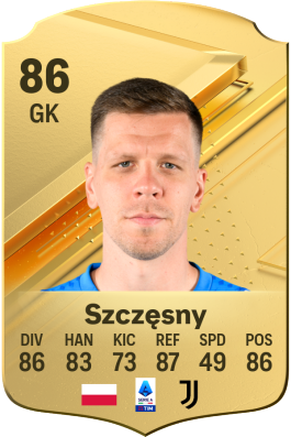 Wojciech Szczęsny EA FC 24