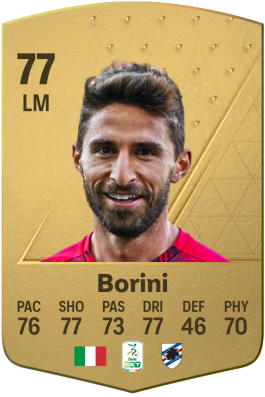 Fabio Borini EA FC 24
