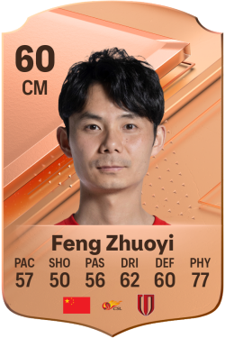 Zhuoyi Feng EA FC 24