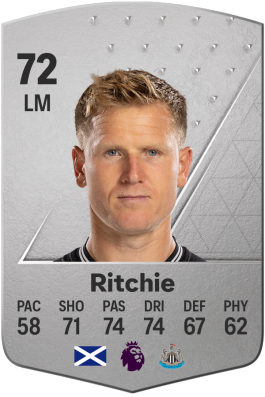 Matt Ritchie EA FC 24
