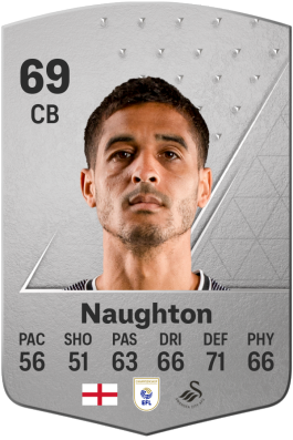 Kyle Naughton EA FC 24