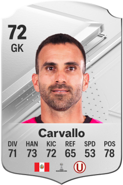 José Carvallo EA FC 24